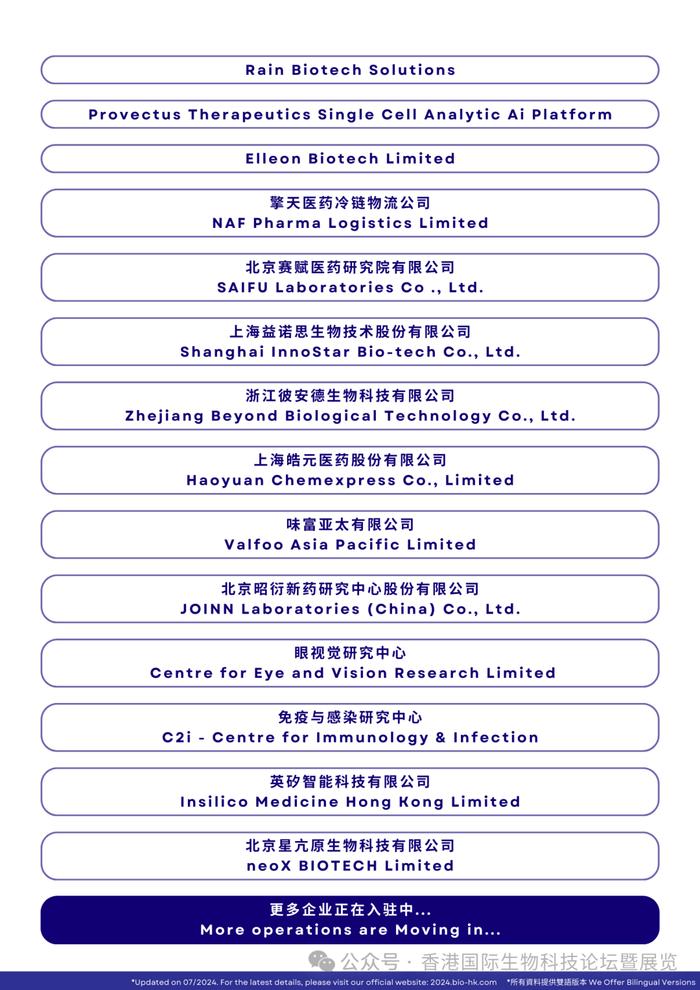 【展会动态】2024香港国际生物科技论坛展览：最新观展指南来了！