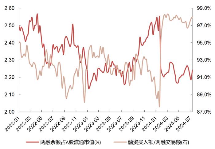 【国联策略】下半年出口的韧性与弹性