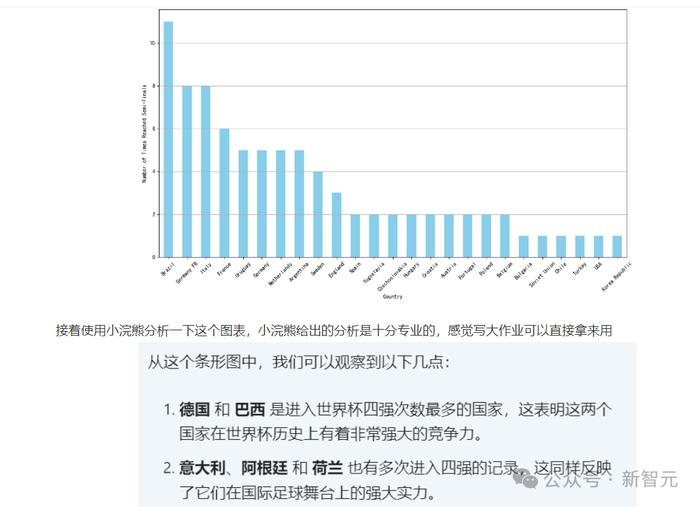 奥运摸鱼大法，一键激活AI办公神器！打工人、学生党的效率救星