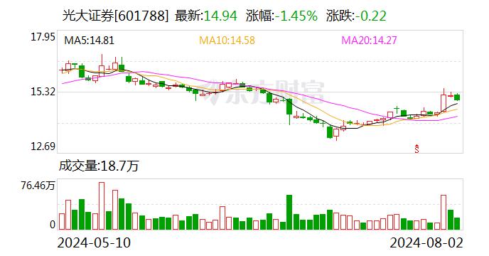 光大证券拟撤销2家证券营业部