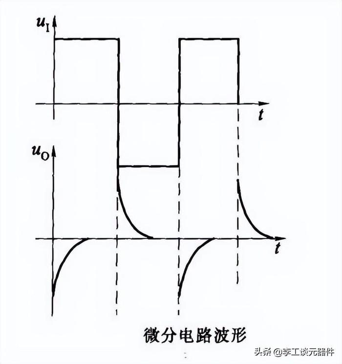 20种运放典型电路总结，电路图+公式