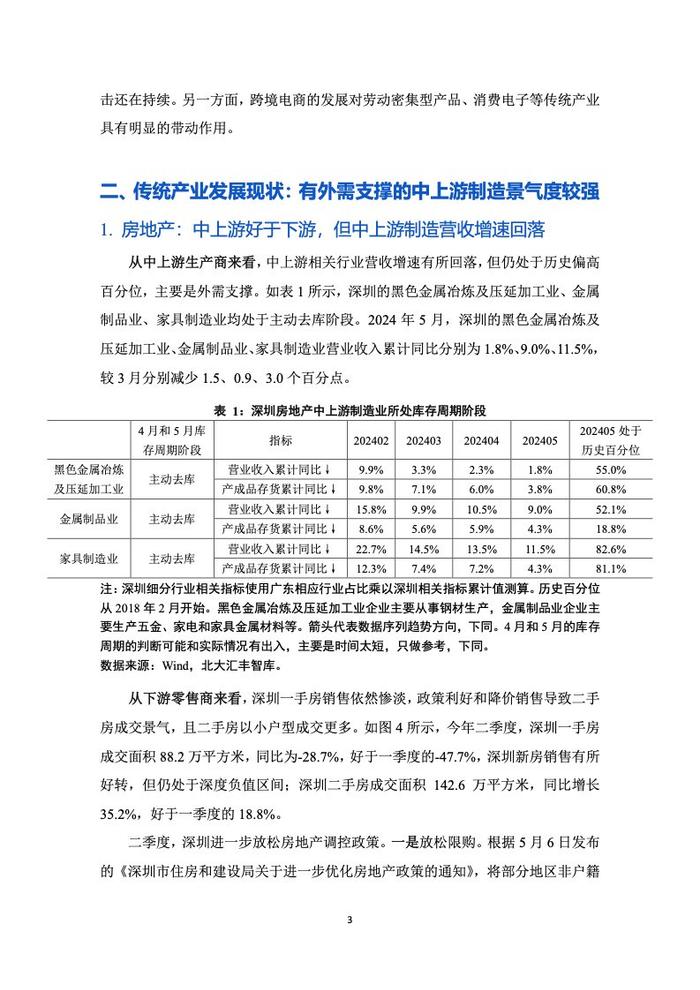 PHBS智库：2024年第二季度深圳经济分析报告