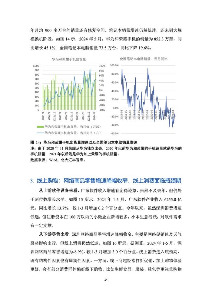 PHBS智库：2024年第二季度深圳经济分析报告