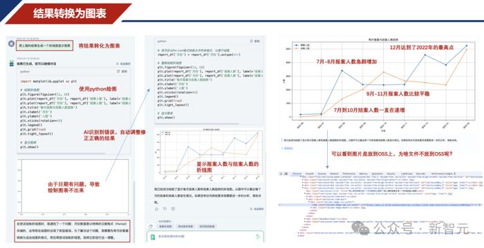 奥运摸鱼大法，一键激活AI办公神器！打工人、学生党的效率救星