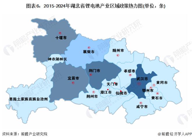 【建议收藏】重磅！2024年湖北省锂电池产业链全景图谱(附产业政策、产业链现状图谱、产业资源空间布局、产业链发展规划)