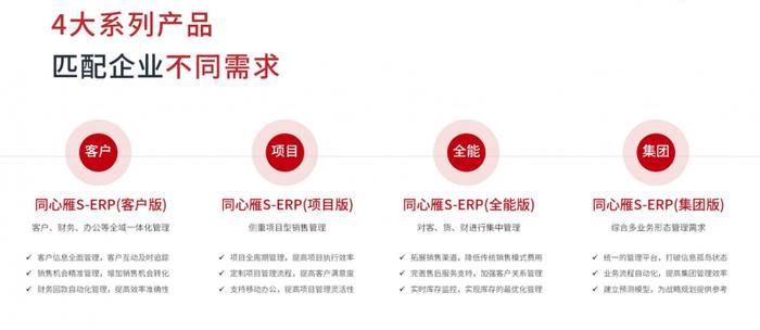 同心雁S-ERP：一体化管理，销售型企业全场景下的数智化升级