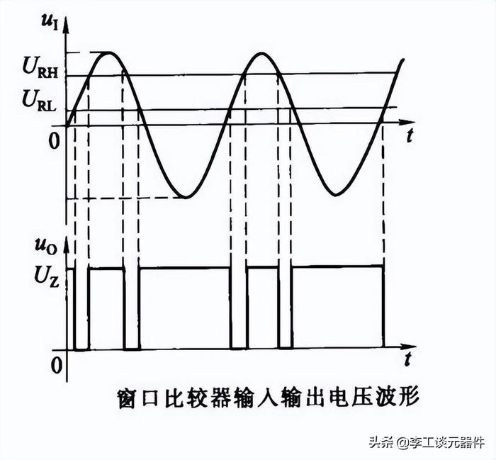 20种运放典型电路总结，电路图+公式