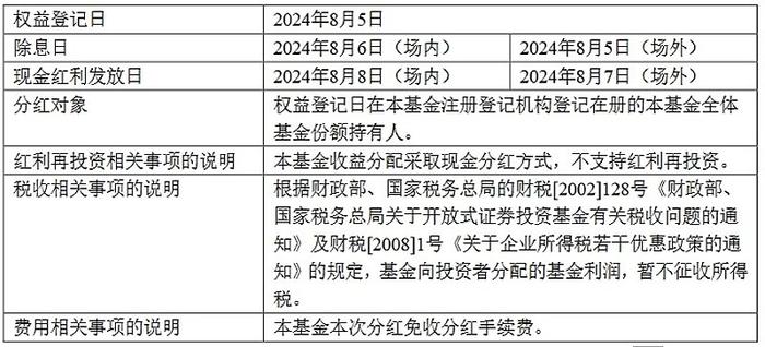 稳健运管赋能稳定分红 华夏华润商业REIT两个季度分红合计1.38亿元