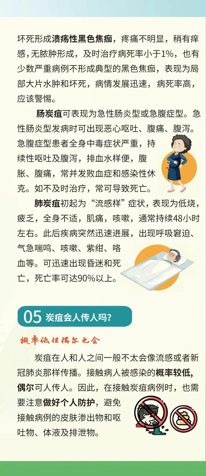 阳性！一养殖场发现炭疽病例，5名感染者被隔离