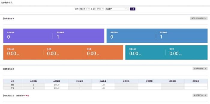 同心雁S-ERP：一体化管理，销售型企业全场景下的数智化升级