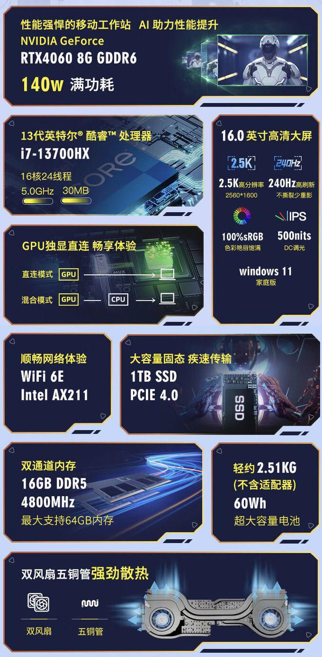 神舟战神 T8 Plus 配置上新，i7-13700HX + 4060 售 6999 元