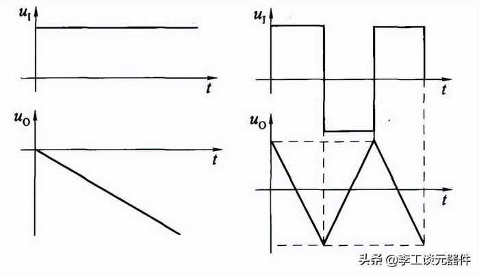 20种运放典型电路总结，电路图+公式