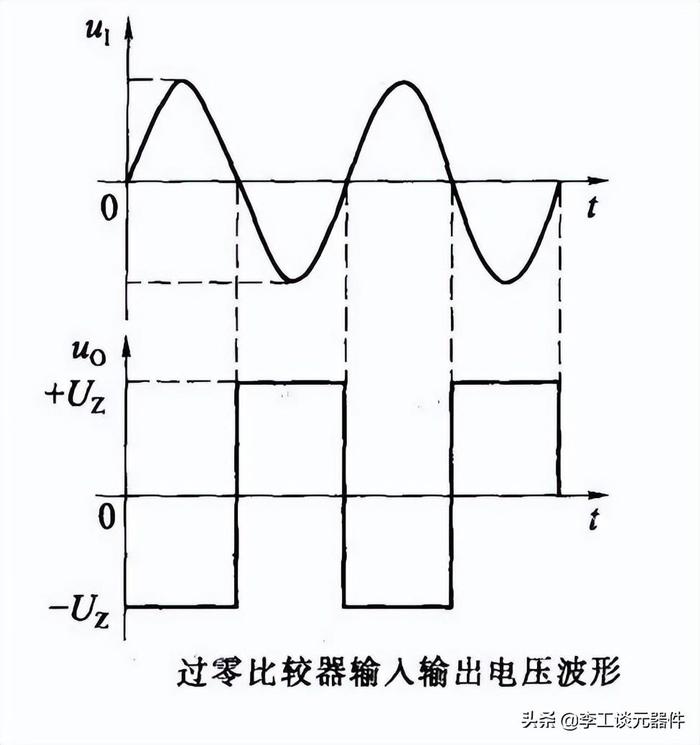 20种运放典型电路总结，电路图+公式