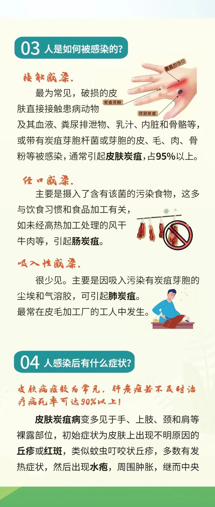 阳性！一养殖场发现炭疽病例，5名感染者被隔离