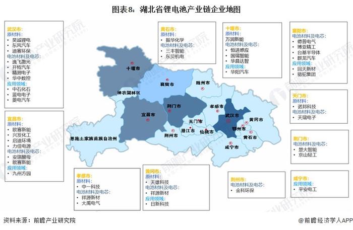 【建议收藏】重磅！2024年湖北省锂电池产业链全景图谱(附产业政策、产业链现状图谱、产业资源空间布局、产业链发展规划)