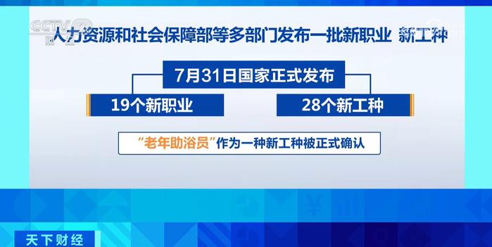 陪诊师、助浴员……银发经济职业“上新” 产业蓝海蓄势待航