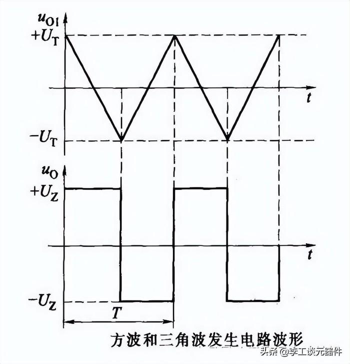 20种运放典型电路总结，电路图+公式