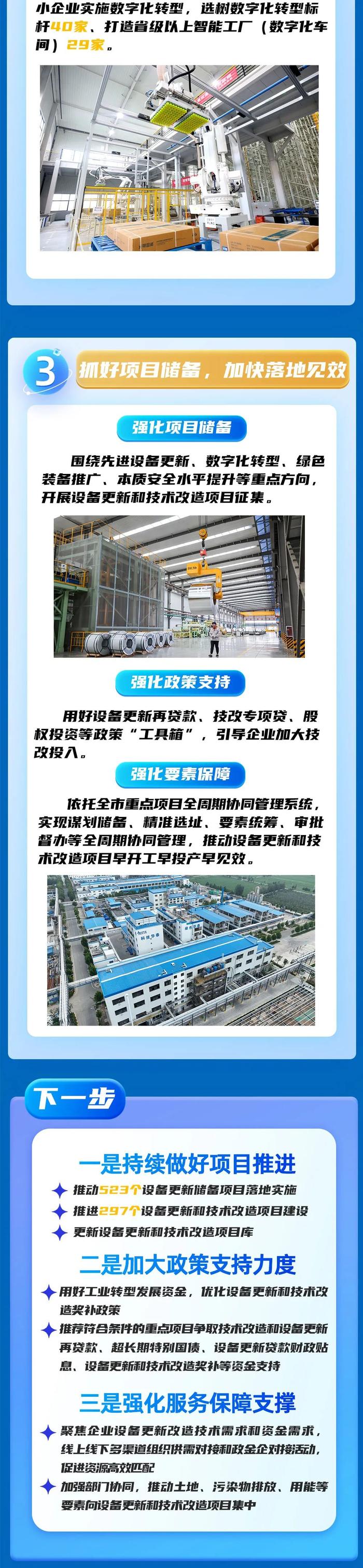 图说发布｜介绍2024年以来聊城市工业技改提级有关情况