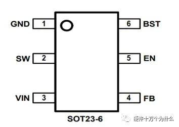 【实战】一个Buck电路设计的完整过程