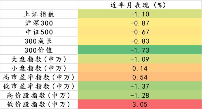 云南信托研报 | 政治局会议引导新一轮政策动向