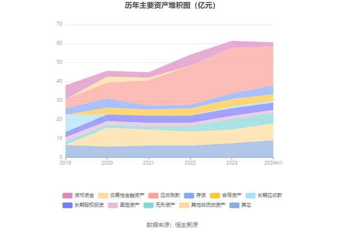 南威软件：2024年上半年亏损1.15亿元