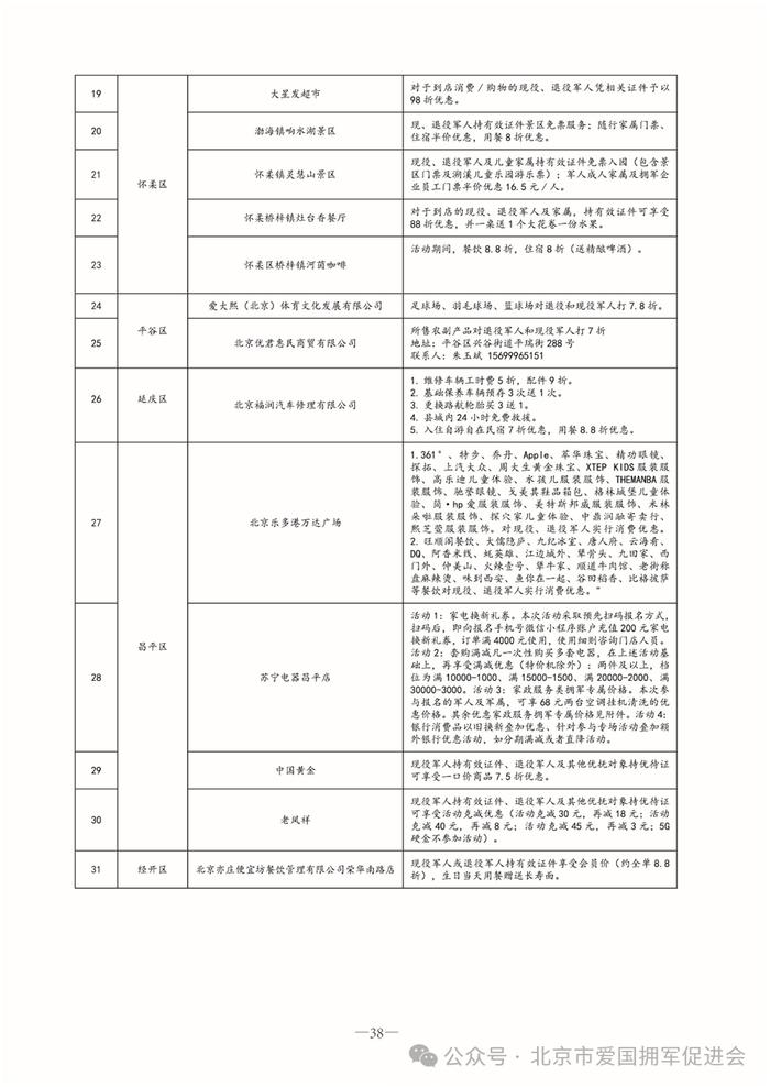 北京市爱国拥军促进会与中国移动、联通、电信三家通信运营商签订战略合作协议并发布拥军优惠套餐