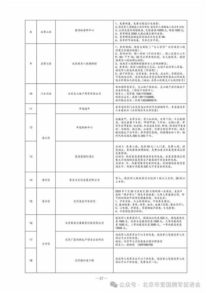 北京市爱国拥军促进会与中国移动、联通、电信三家通信运营商签订战略合作协议并发布拥军优惠套餐