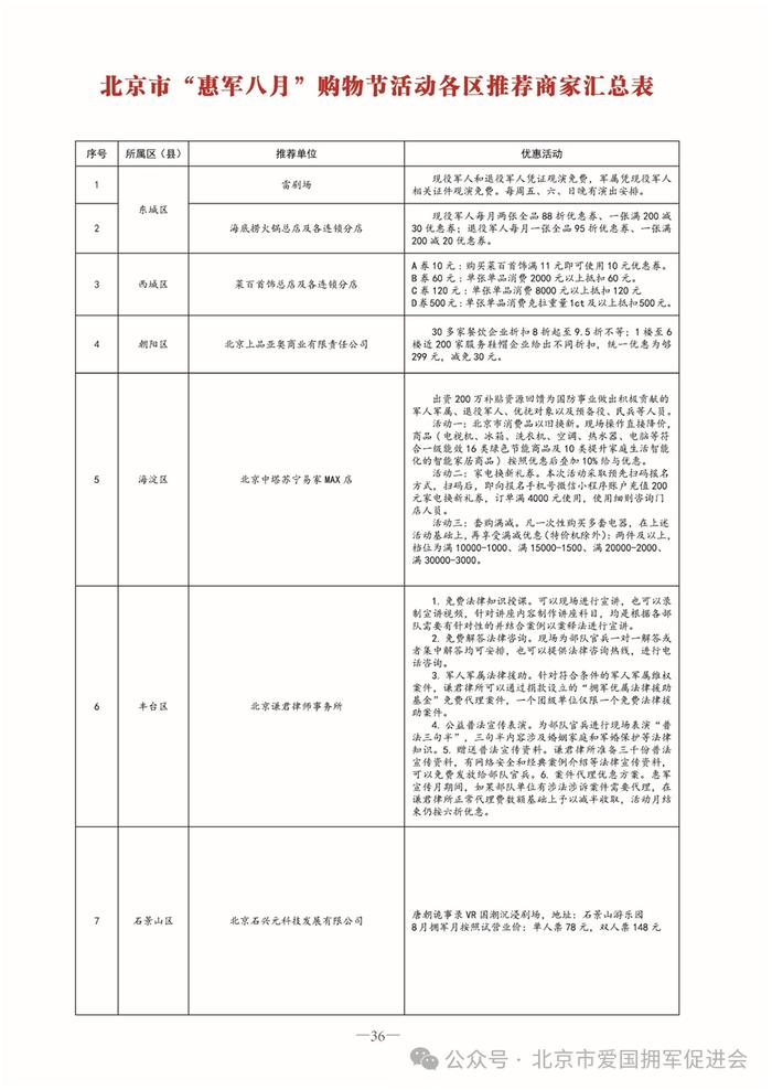 北京市爱国拥军促进会与中国移动、联通、电信三家通信运营商签订战略合作协议并发布拥军优惠套餐