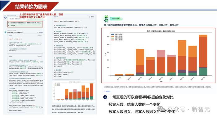 奥运摸鱼大法，一键激活AI办公神器！打工人、学生党的效率救星