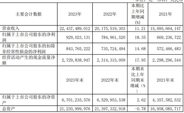 老百姓董事长被留置引关注 连锁药房行业调整进入关键期