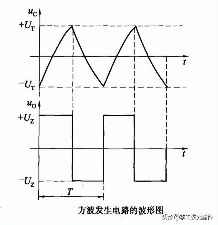 20种运放典型电路总结，电路图+公式