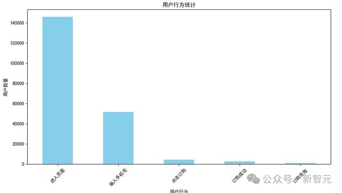 奥运摸鱼大法，一键激活AI办公神器！打工人、学生党的效率救星