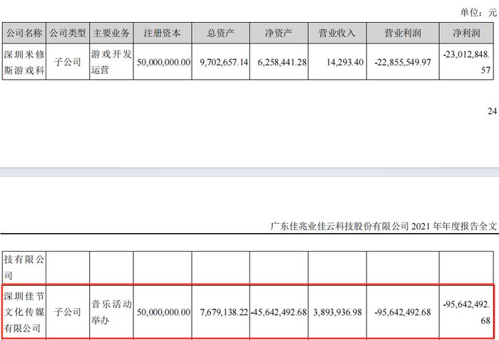 一夜两家！ST峡创、佳云科技：立案事项有新进展 公司遭行政处罚