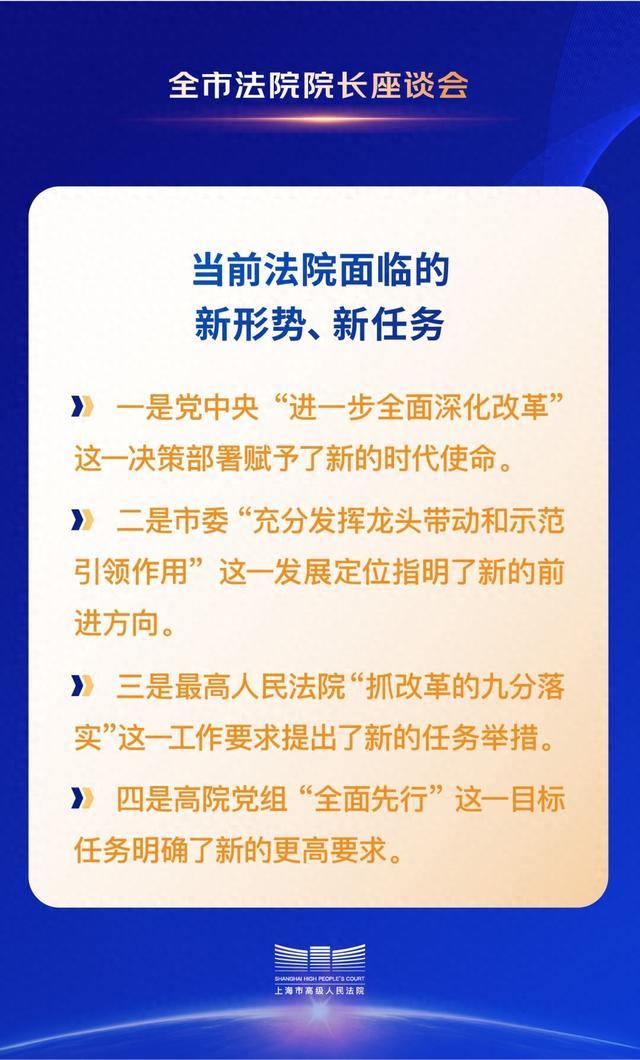 关键词海报：聚焦三中全会改革部署，上海法院这样抓落实→