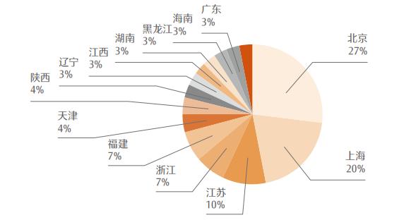 最新！CPA各科目合格人数及合格率，各科目最高分，2023年注册会计师全国统一考试分析报告