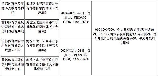 北京5所高校向中小学生开放11个博物馆