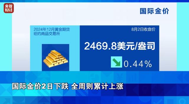 股价暴跌超26%！英特尔，怎么了？