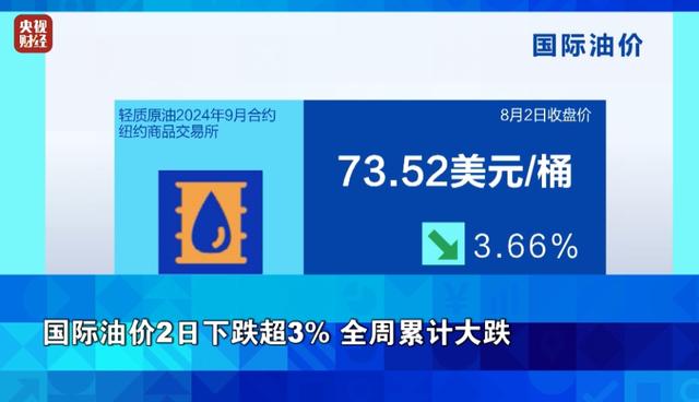 股价暴跌超26%！英特尔，怎么了？