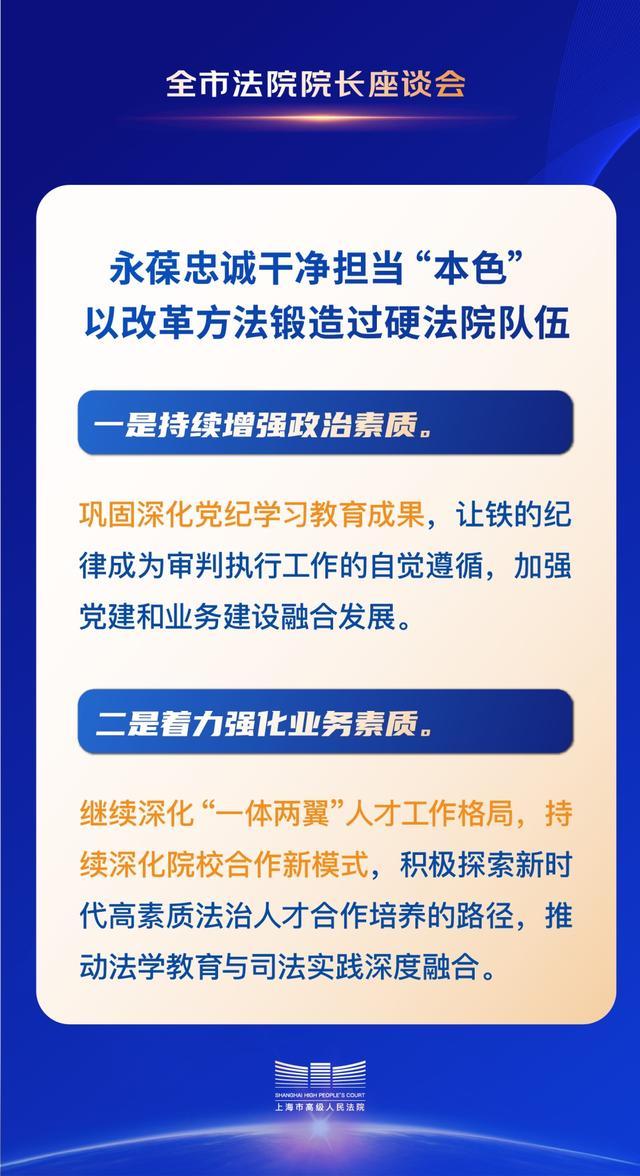 关键词海报：聚焦三中全会改革部署，上海法院这样抓落实→