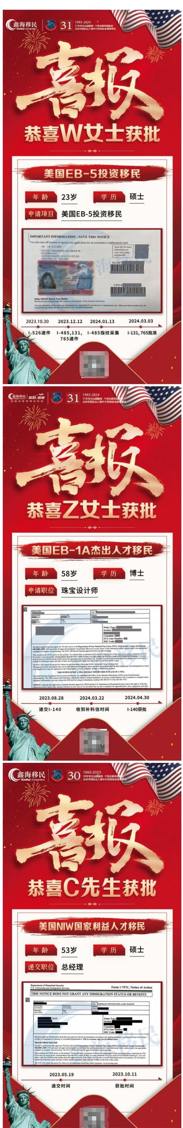 鑫海移民荣耀时刻：成功案例集锦 — 美国、加拿大、新西兰、澳洲、欧洲、中国香港移民，硕果累累！