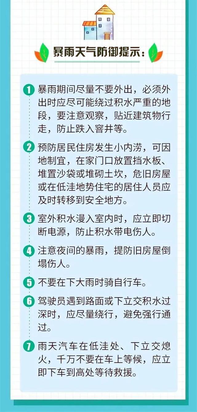 上海刚刚发布暴雨蓝色预警信号，市防汛指挥部启动全市防汛防台Ⅳ级响应行动