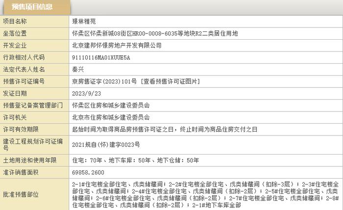 北京建工璟玥林汐入市3年去化三成，二期“土地已抵押”