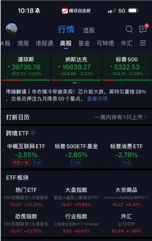 美股大跌之际 但斌宣布“抄底”：新来的钱 指示交易员继续买入！