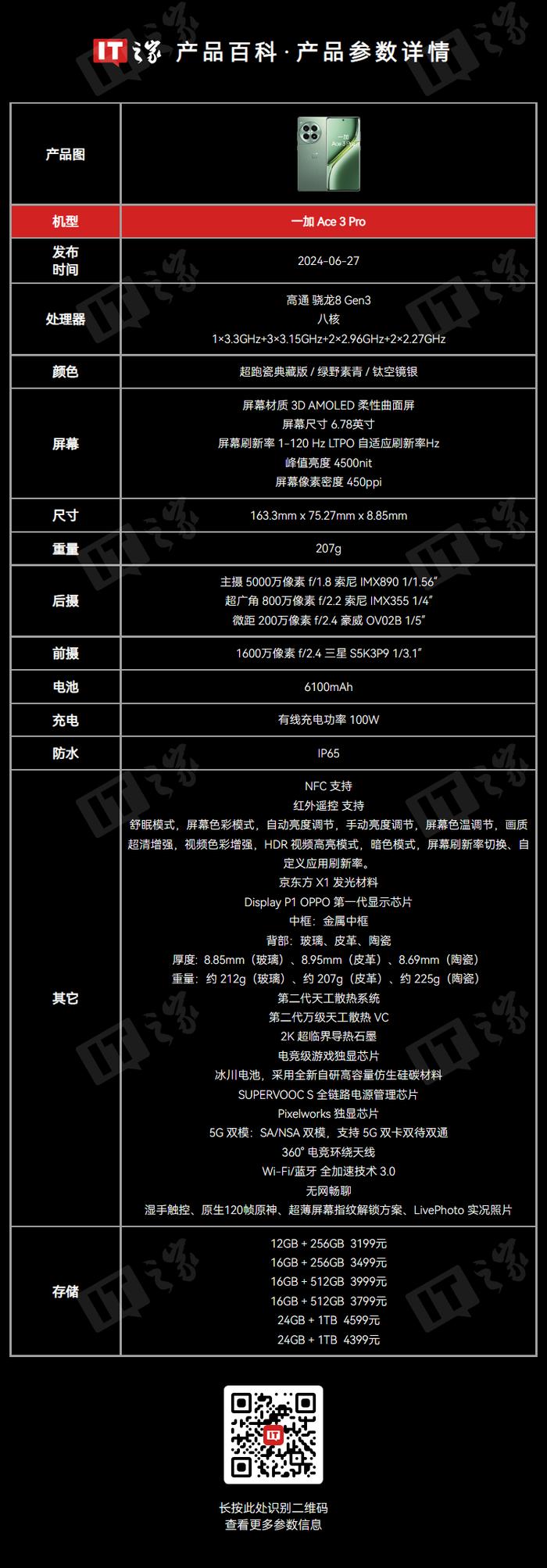 消息称一加 Ace 5 系列手机年底发售：外观形态升级、旗舰芯 + 超大硅电池