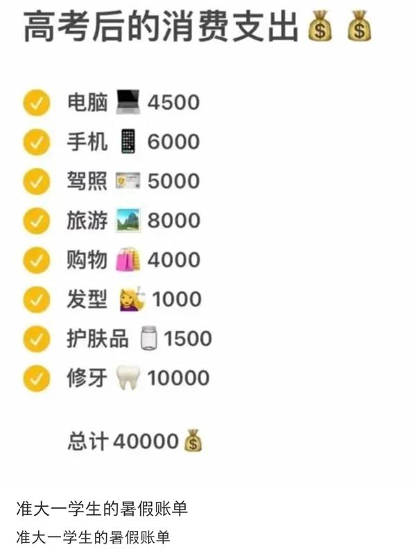 电脑4500、手机6000！国内准大一学生买装备让老外惊叹 美国家长不卷了