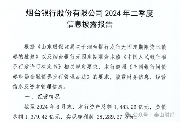 烟台银行营收同比涨40%，信披质量仍值得关注