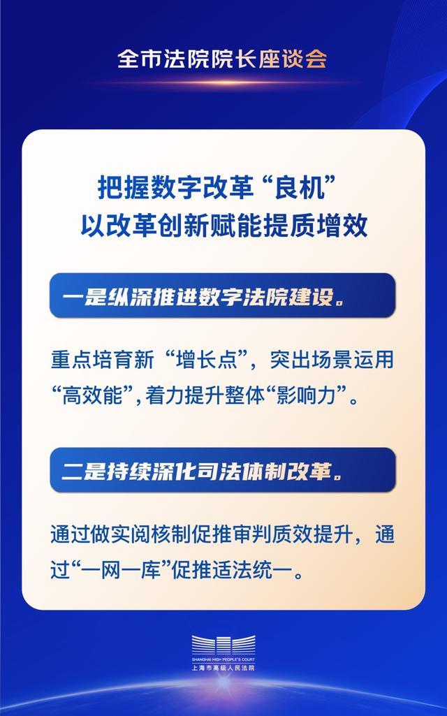 关键词海报：聚焦三中全会改革部署，上海法院这样抓落实→