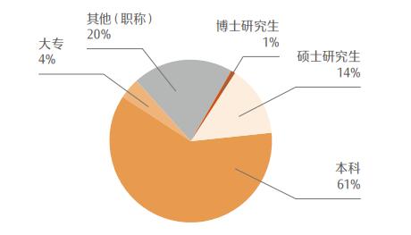 最新！CPA各科目合格人数及合格率，各科目最高分，2023年注册会计师全国统一考试分析报告