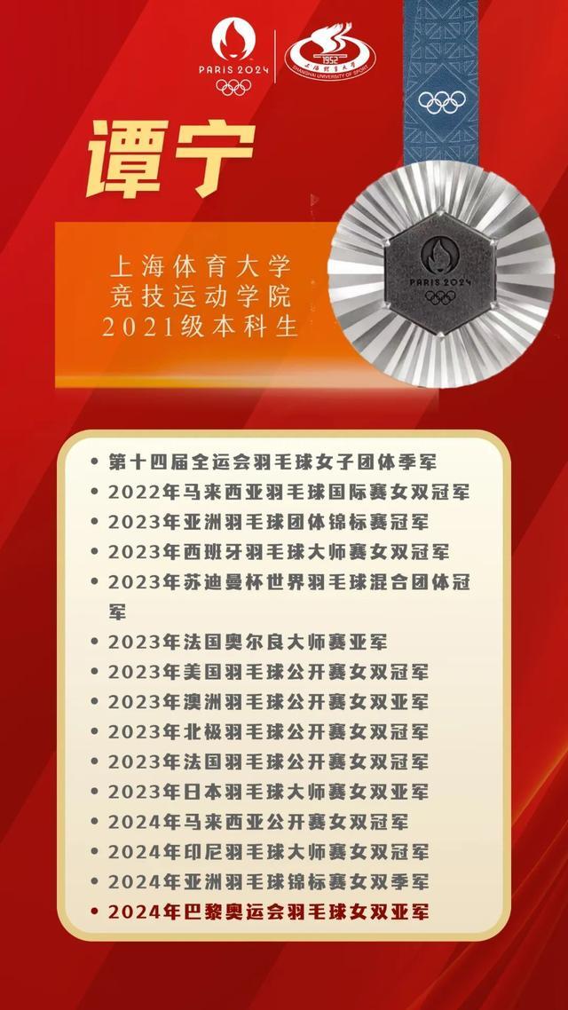 首战奥运即摘银！上海体育大学学子谭宁和搭档刘圣书获得巴黎奥运会羽毛球女双亚军