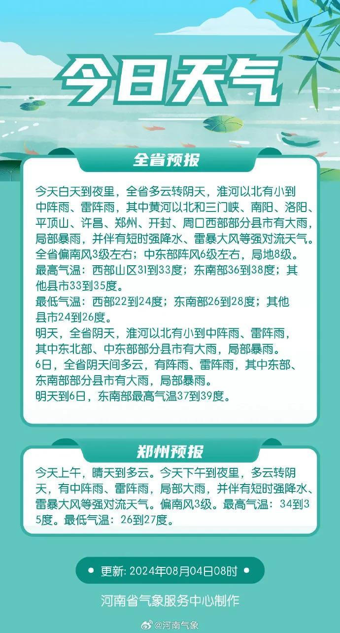 局部暴雨+雷暴大风！周口……